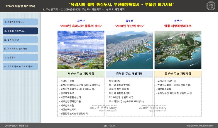  서부산 개발의 중심을 따라 떠나보는 투자여행