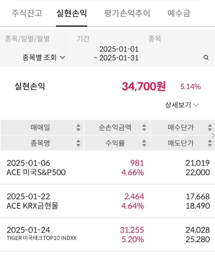  1월 결산 재테크 일기 (+34,700원)