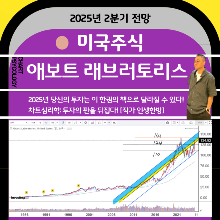  미국주식  애보트 래브러토리스 주가 전망:  140달러 다시 도전하나? 2025년 2분기