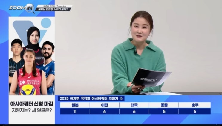 중국선수 볼 수 없다?현대캐피탈 신펑 선수 <b>재계약</b> 가능할까?
