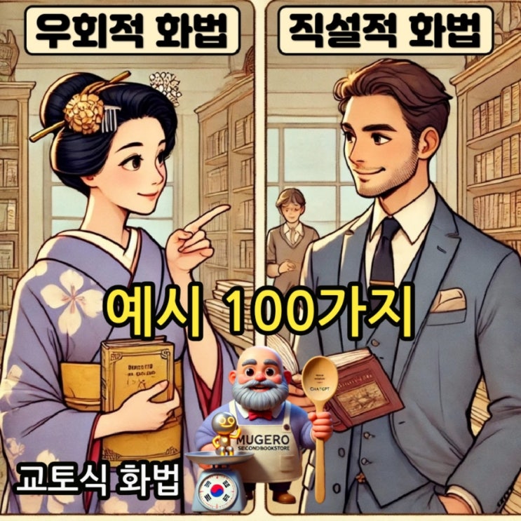  교토식 화법 (교토 화법)과 관련된 개념: 직설적 화법 뜻, 우회적 화법 뜻 직설적 화법과 우회적 화법 비교 100가지 고맥락 문화 저맥락 문화