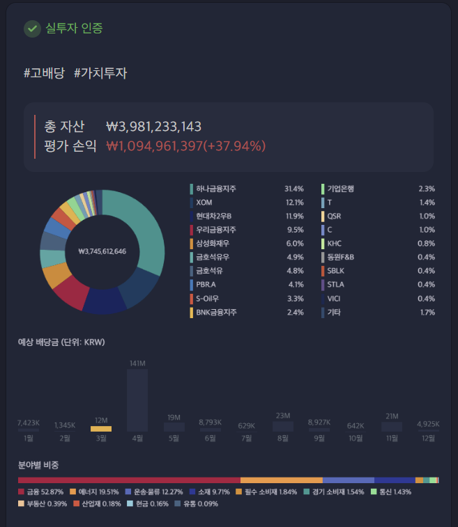 복리효과의 무서움 복리효과의 무서움