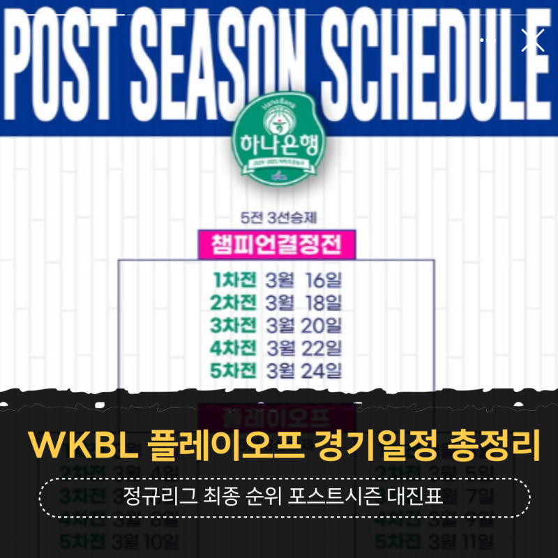 WKBL 여자 프로농구 플레이오프 경기일정 총정리(정규리그 최종 순위 포스트시즌 대진표 대진....