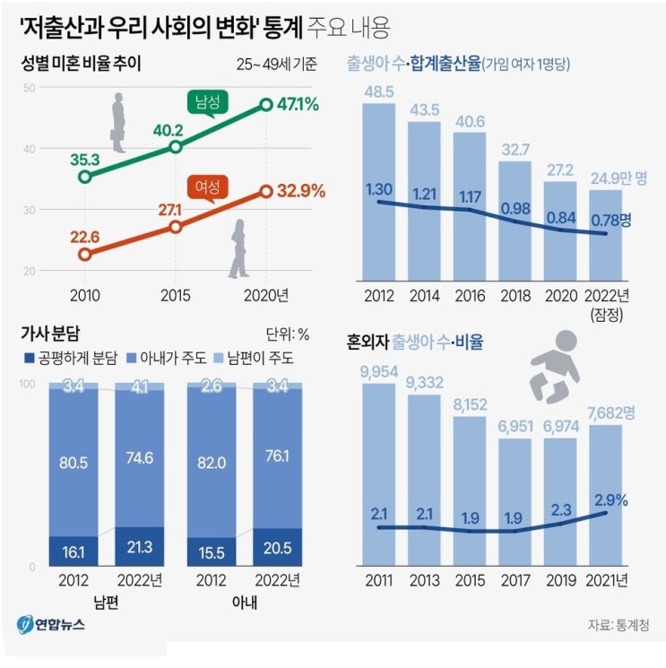 졸업식의 아쉬움과 폐교의 현실, <b>부산</b>의 <b>주원초등학교</b> 사례로... 