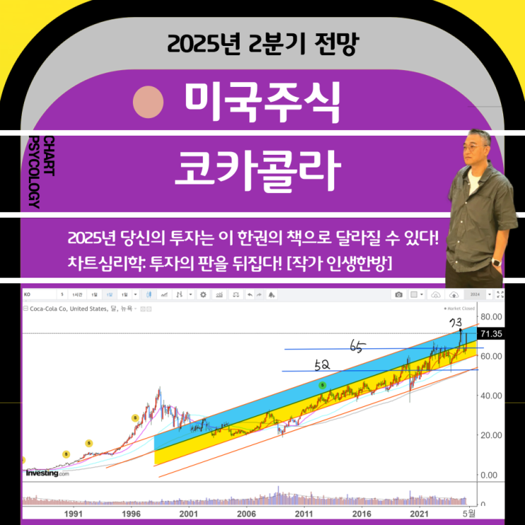  미국주식  코카콜라 주가 전망:  80달러 도전하나?  2025년 2분기