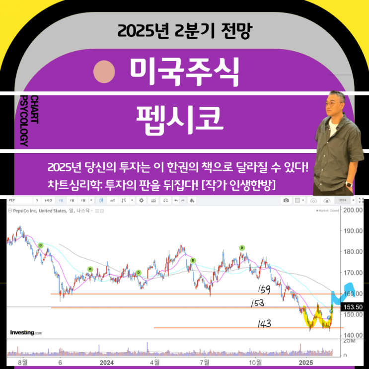  미국주식  펩시코 주가 전망:  W가 될것인가? 박스권이 될 것인가? 운명을 가를 시간이  2025년 2분기