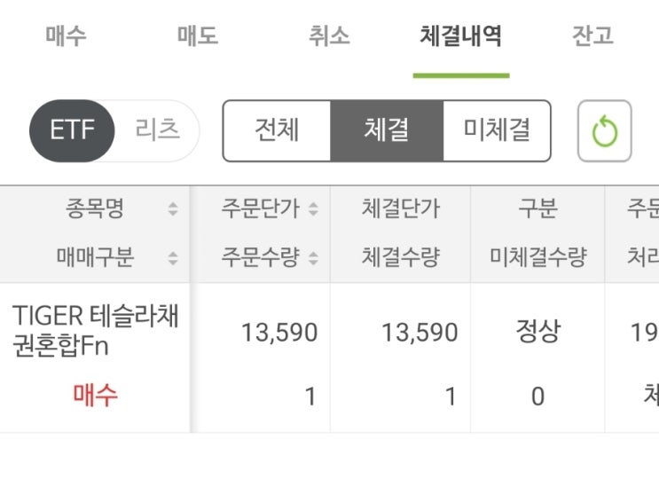  주식 저축 2025.02.24 : ACE미국나스닥100 TIGER테슬라채권혼합Fn 매수 (ft. 알라딘 도서 판매, ACE 매수 이벤트 치킨 쿠폰 당첨)