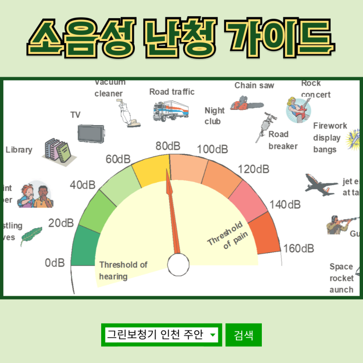  소음성 난청 예방을 위한 필수 가이드