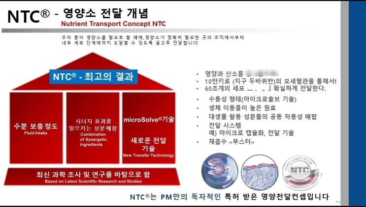  현명한 선택 NTC 세포 영양 [독일명품쥬스] 액티바이즈