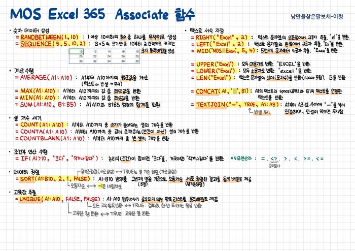 MOS 365 - Excel (Associate, Expert) 합격 : 네이버 블로그