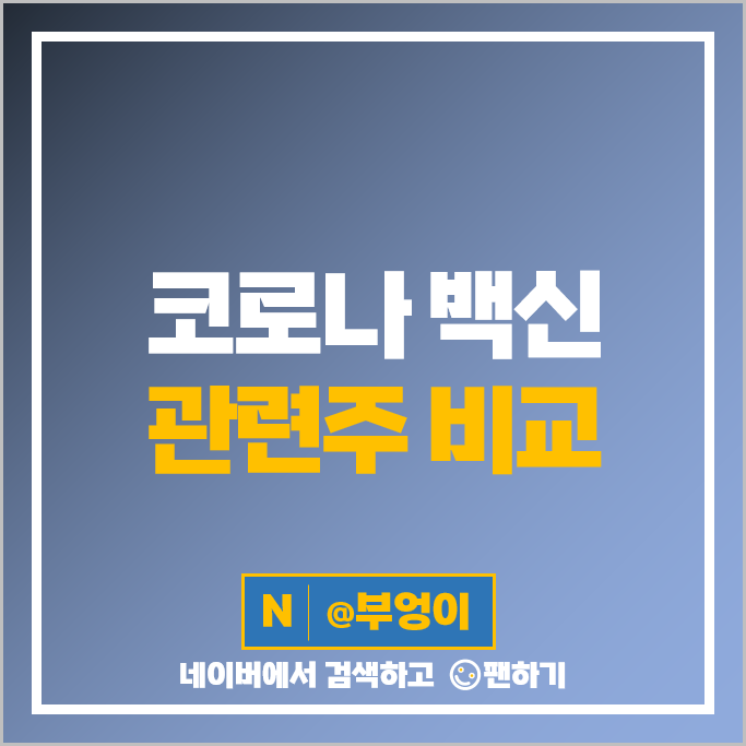 코로나 백신 관련주 진매트릭스 일동제약 코미팜 주가 현대바이오 주식 코로나 백신 관련주 진매트릭스 일동제약 코미팜 주가 현대바이오 주식