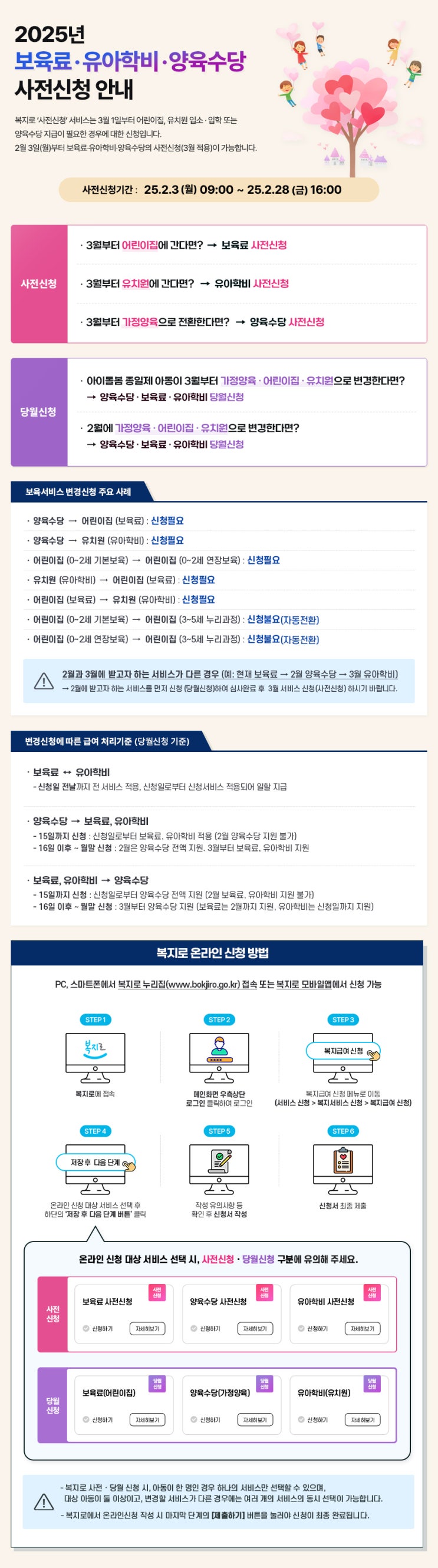  [육아] 만3세 만0세 5세 유치원 어린이집 연장반 보육수당 유아수당 전환 신청 복지로 육아휴직 맞벌이