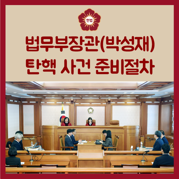 <b>법무부장관</b>(<b>박성재</b>) 탄핵 사건 준비절차 열려