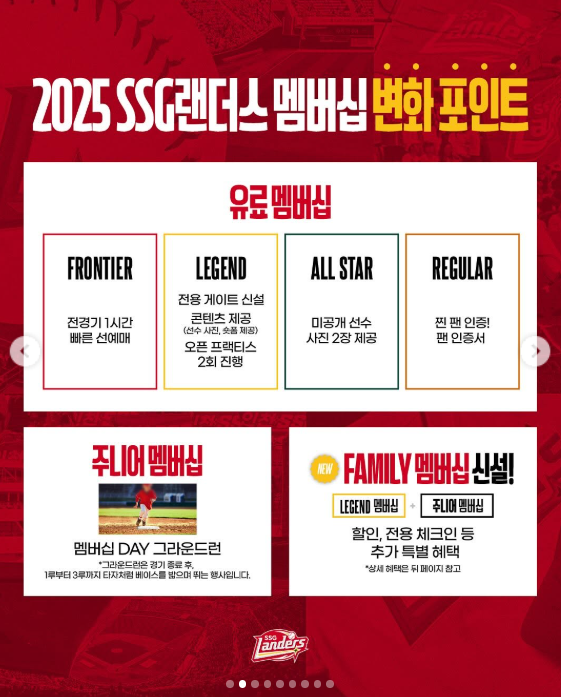 SSG 멤버십 2025 패밀리 가격 SSG 시즌권 프로야구 선예매권 어린이 주니어 모집 일정
