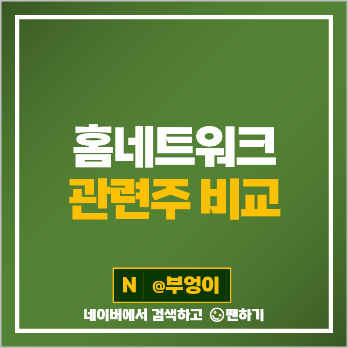 스마트홈 관련주 경동나비엔 위닉스 주가 CS 위너스 주식 스마트홈 관련주 경동나비엔 위닉스 주가 CS 위너스 주식