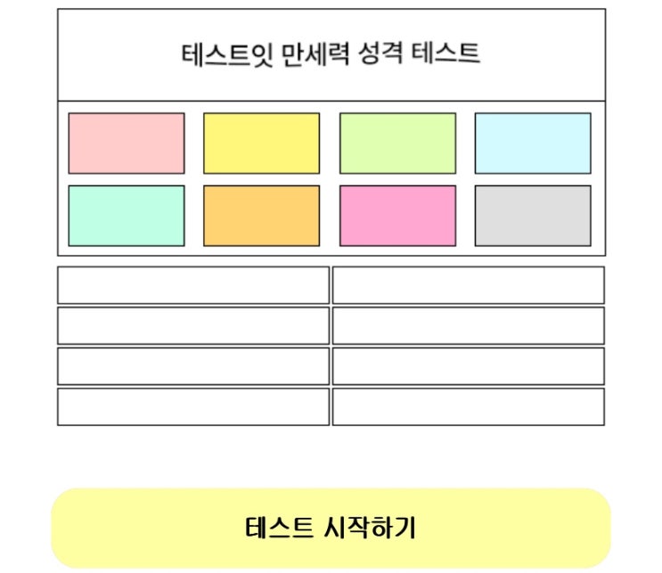 만세력 성격 테스트, 만세력을 통해 나의 성격 알아보기!