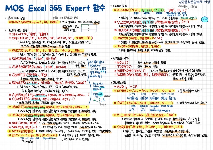 MOS 365 - Excel (Associate, Expert) 합격 : 네이버 블로그