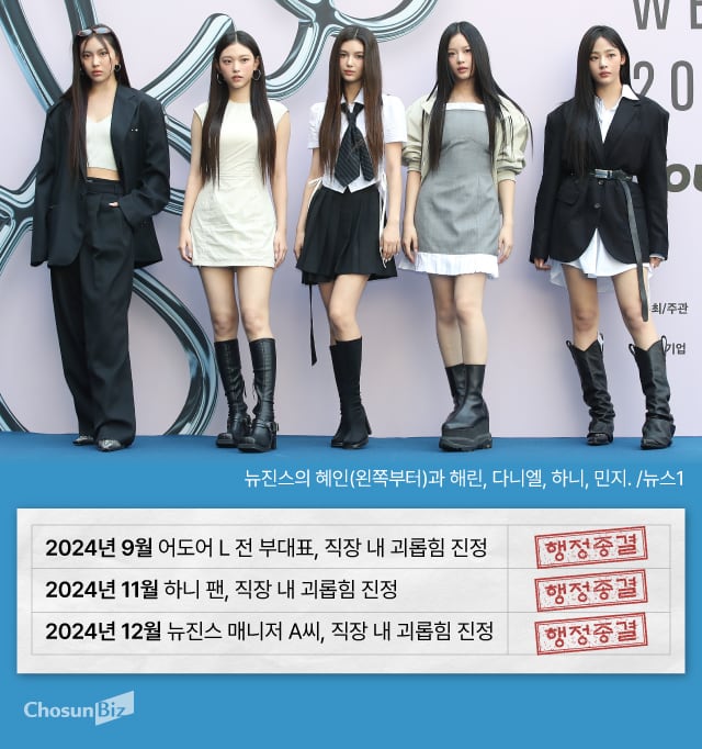 불법 감금” 주장한 <b>뉴진스 매니저</b>… <b>고용부</b> 또 ‘<b>무혐의</b>’ 결론