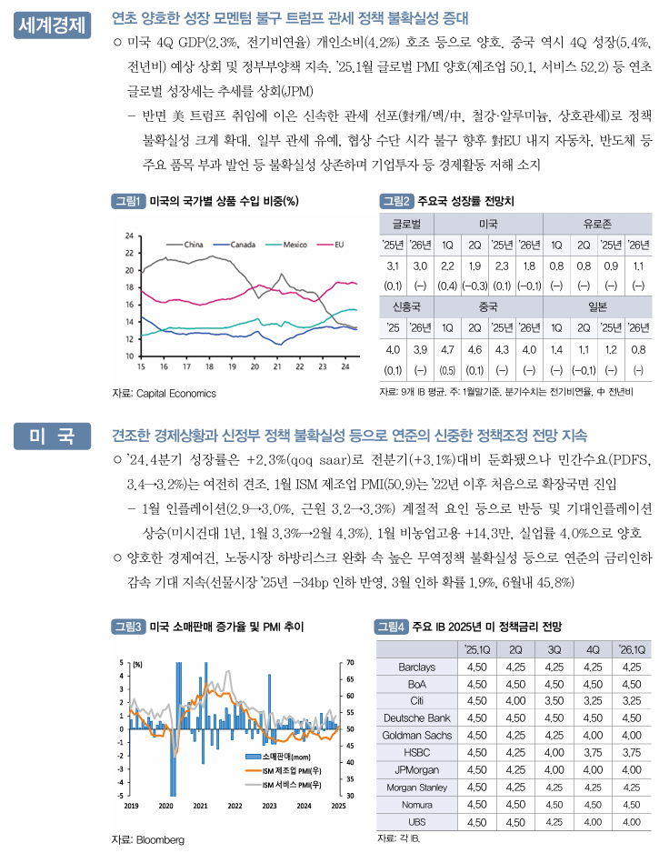  세계경제
