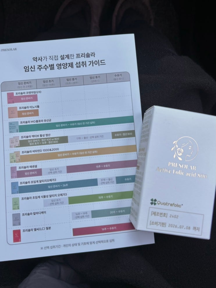  약국엽산 동탄삼성약국 | 믿을 수 있는 약국전용 엽산, 프리솔라 활성엽산800 추천