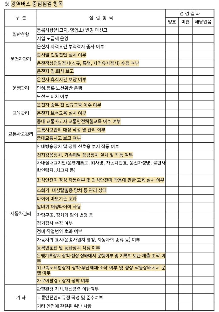 봄철 개강 대비 준공영제 <b>광역버스 안전점검</b>