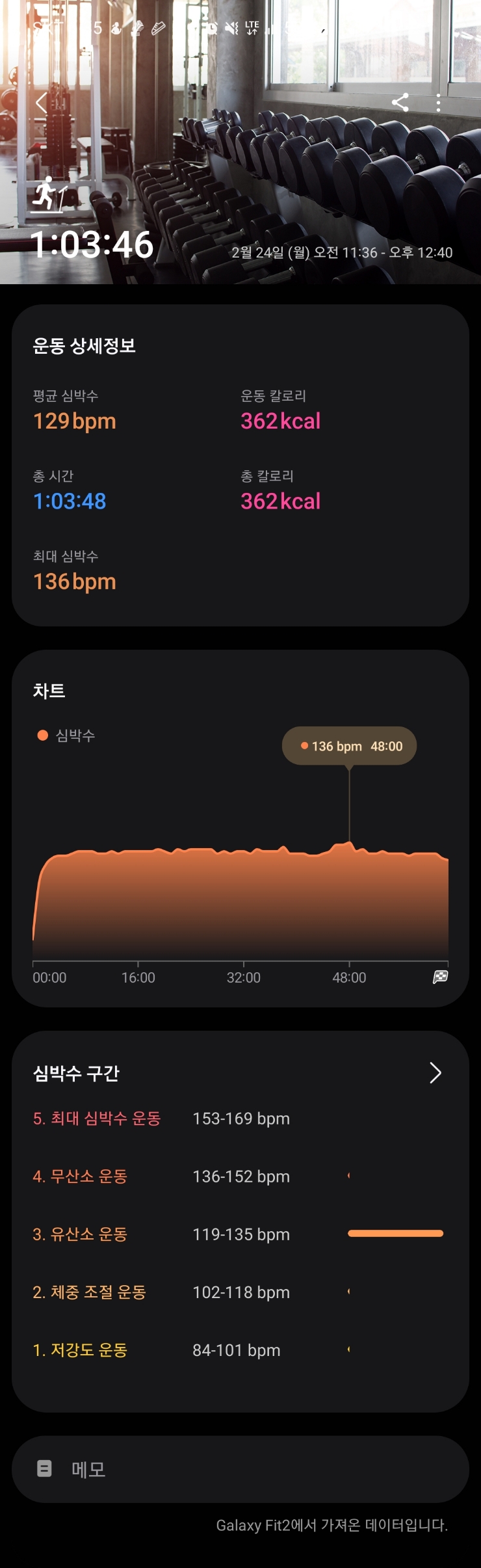  [런닝] 2/24일(월)_슬로우런닝