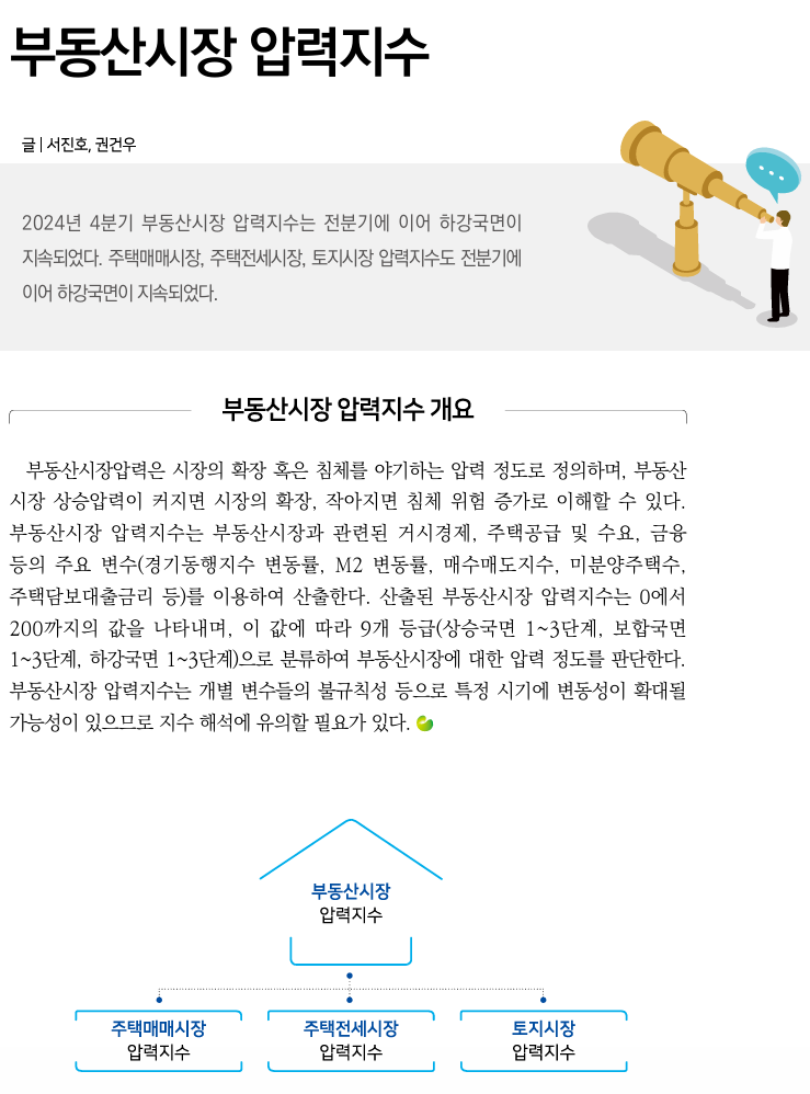 부동산 시장조사 분석3