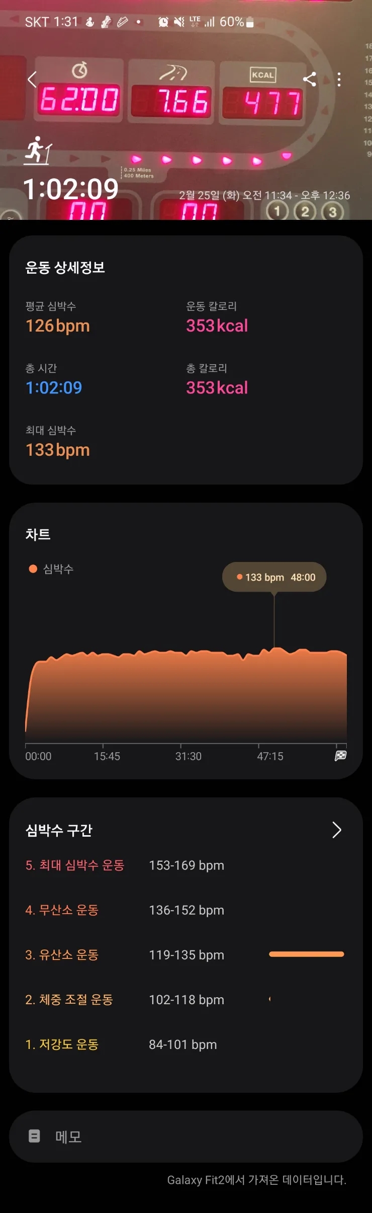  [런닝] 2/25일(화)_슬로우런닝