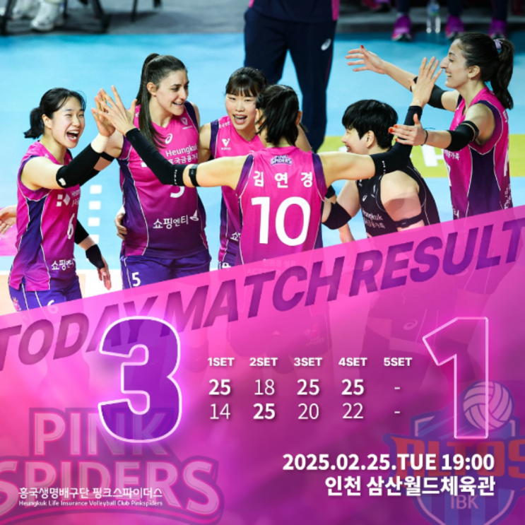 흥국생명 IBK기업은행 꺾고 11연승, 정규리그 우승까지 승점 1점 남았다!!(김연경 생일, 투트쿠 정윤주 피치)