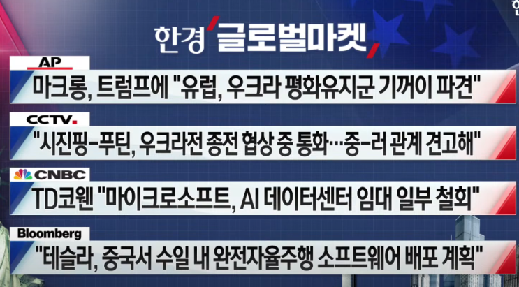 [25.2.25.]<b>마크롱</b>, <b>트럼프</b>에 유럽 <b>우크라 평화유지군</b> 기꺼이... 