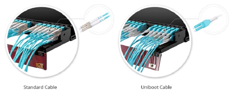  AFL ASCEND LC Reversible Polarity Uniboot Patch Cord