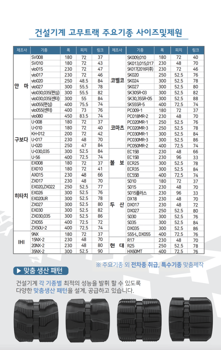  고무트랙 사이즈 확인하는 법