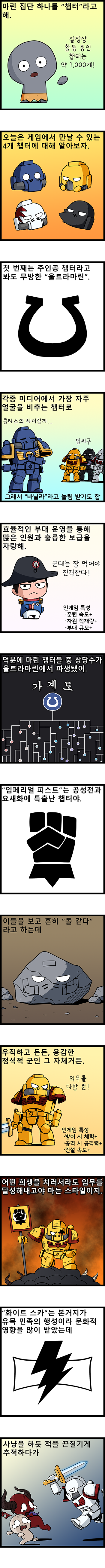 워해머 40,000: 로스트 크루세이드 홍보 만화 5화 : 네이버 블로그, image size:350x5217