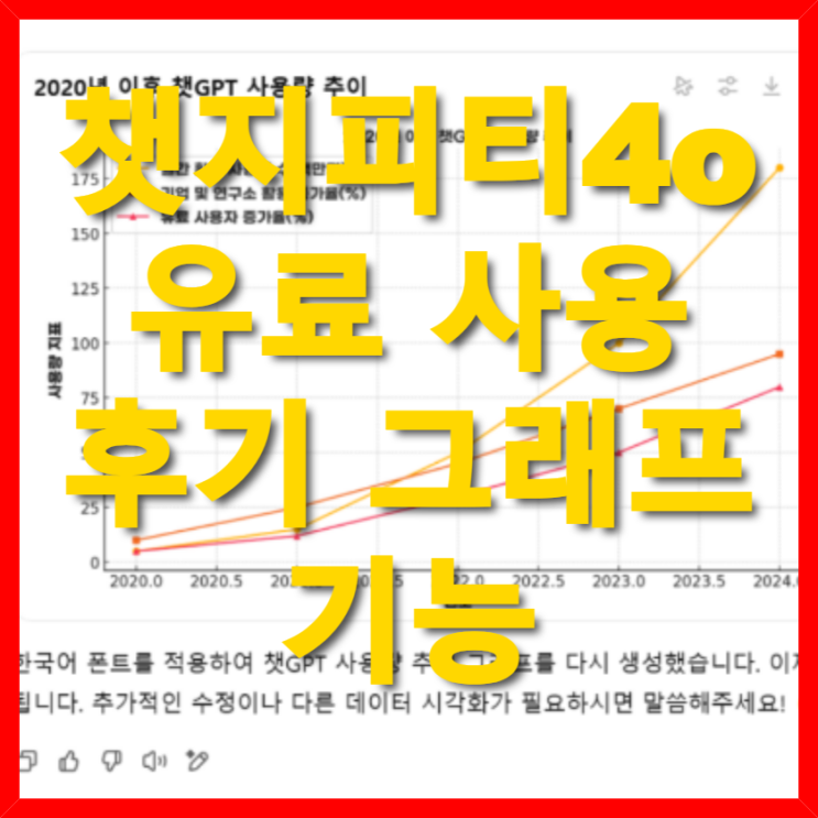  Chat GPT 4.0 유료 사용 후기 및 그래프 기능 활용법