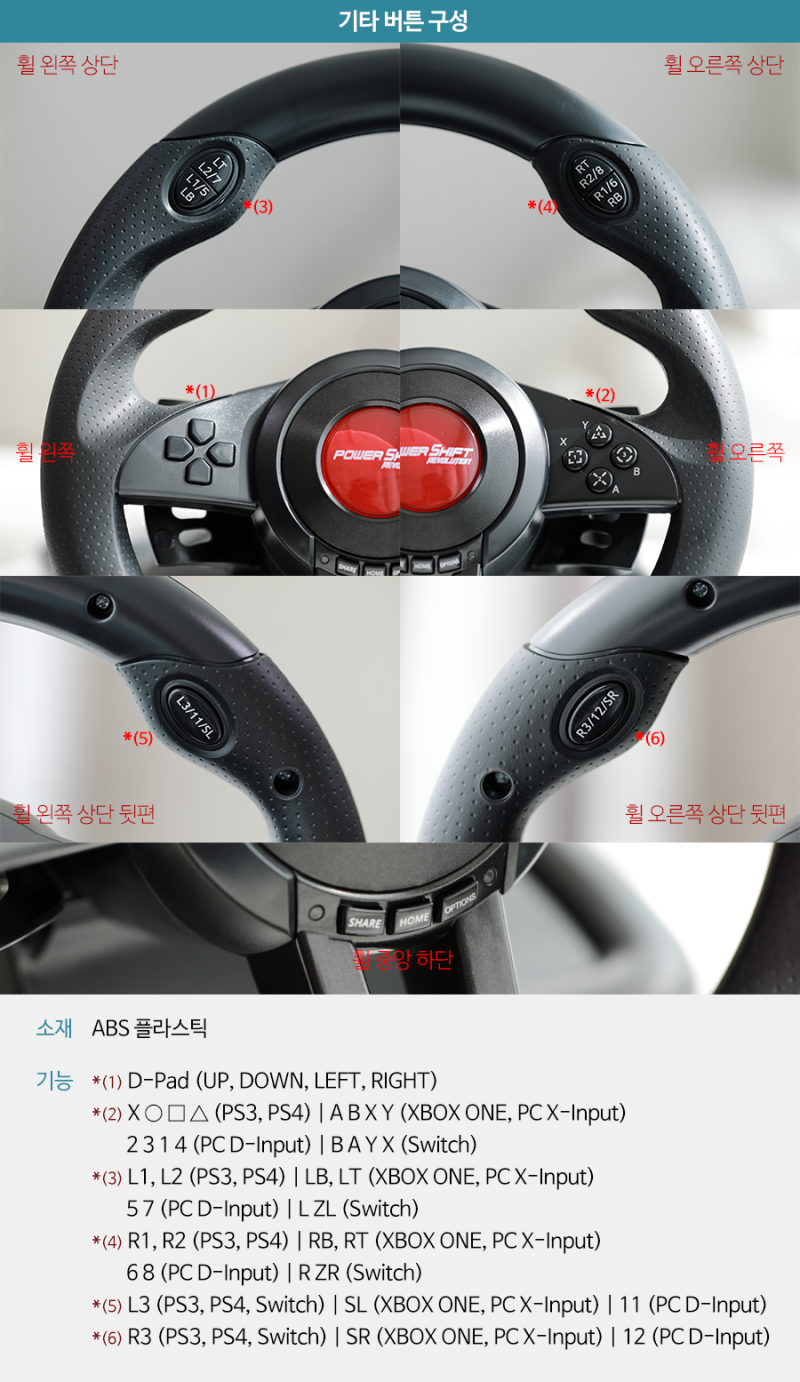 7만원 대 가성비 레이싱 휠! 조이트론 파워시프트 레볼루션 레이싱 휠 리뷰 : 네이버 블로그
