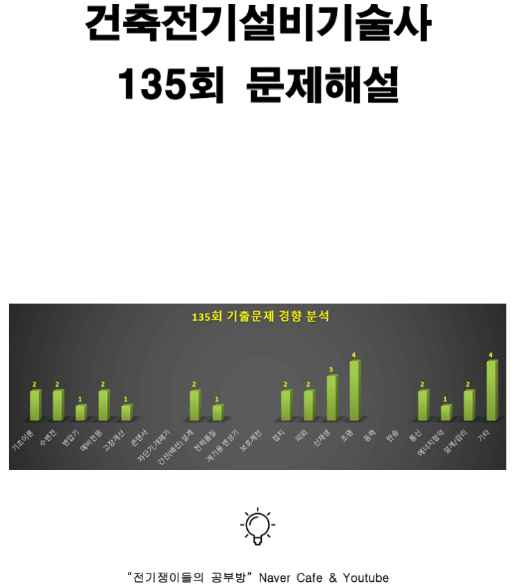  135회 건축전기설비 기술사 문제해설