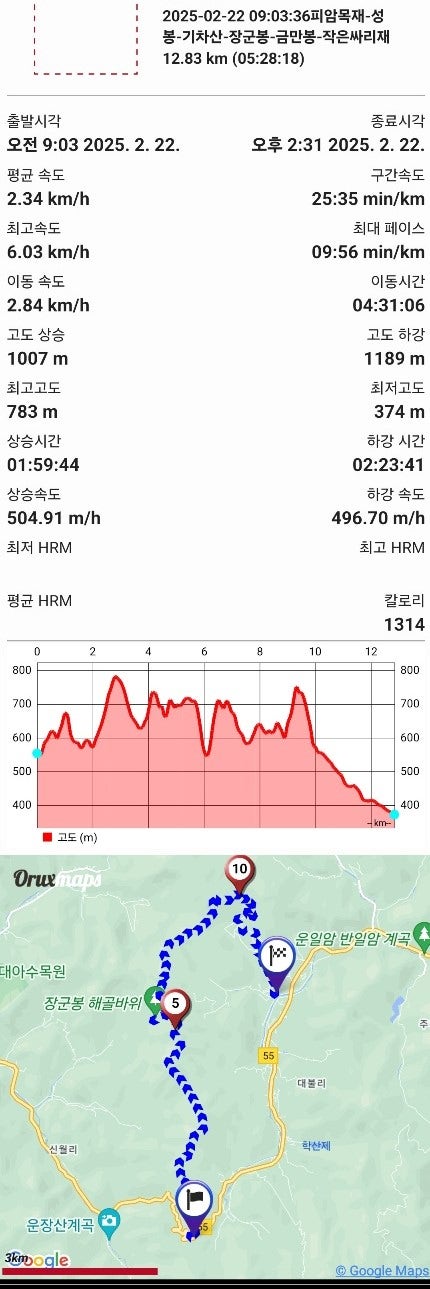 구수골 사진 3