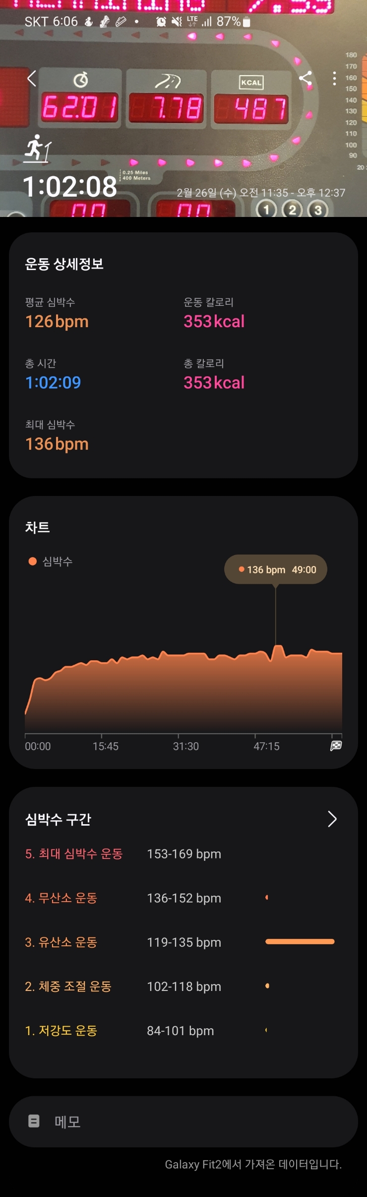  [런닝] 2/26일(수)_슬로우런닝 & 감사인사