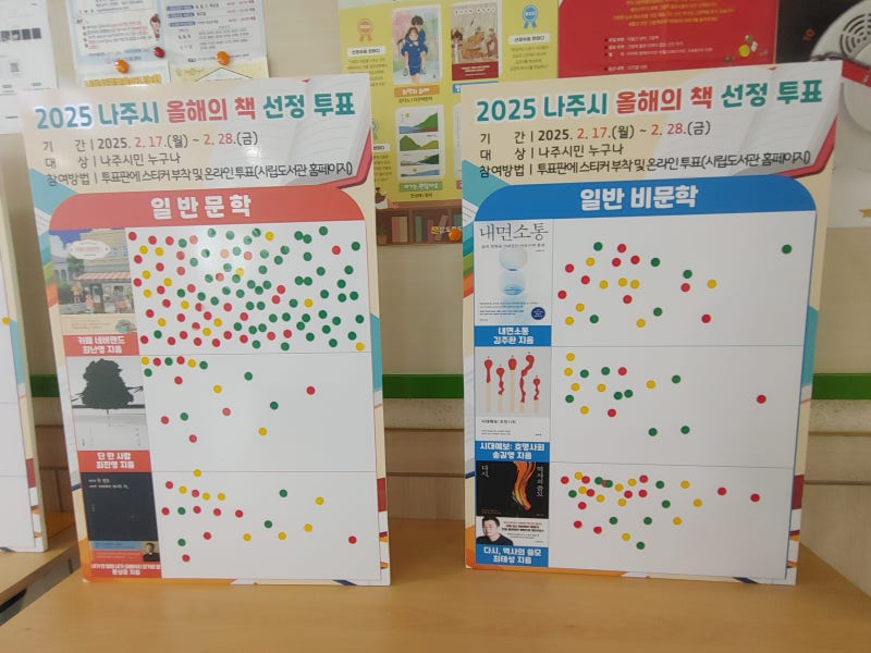 나주 빛가람시립도서관 올해의 책 선정