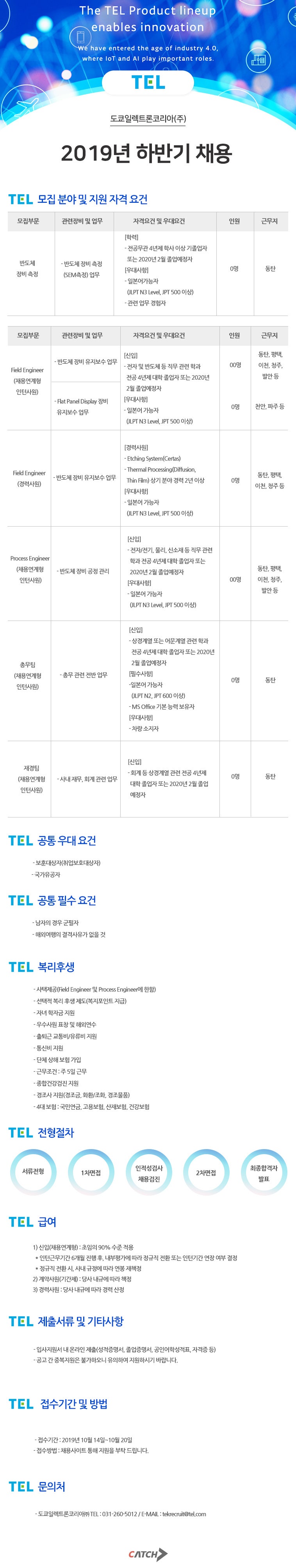 캐치] 도쿄일렉트론코리아 2019년 하반기 채용 (~10/20) : 네이버 블로그