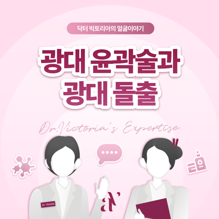  광대 윤곽술과 광대 돌출