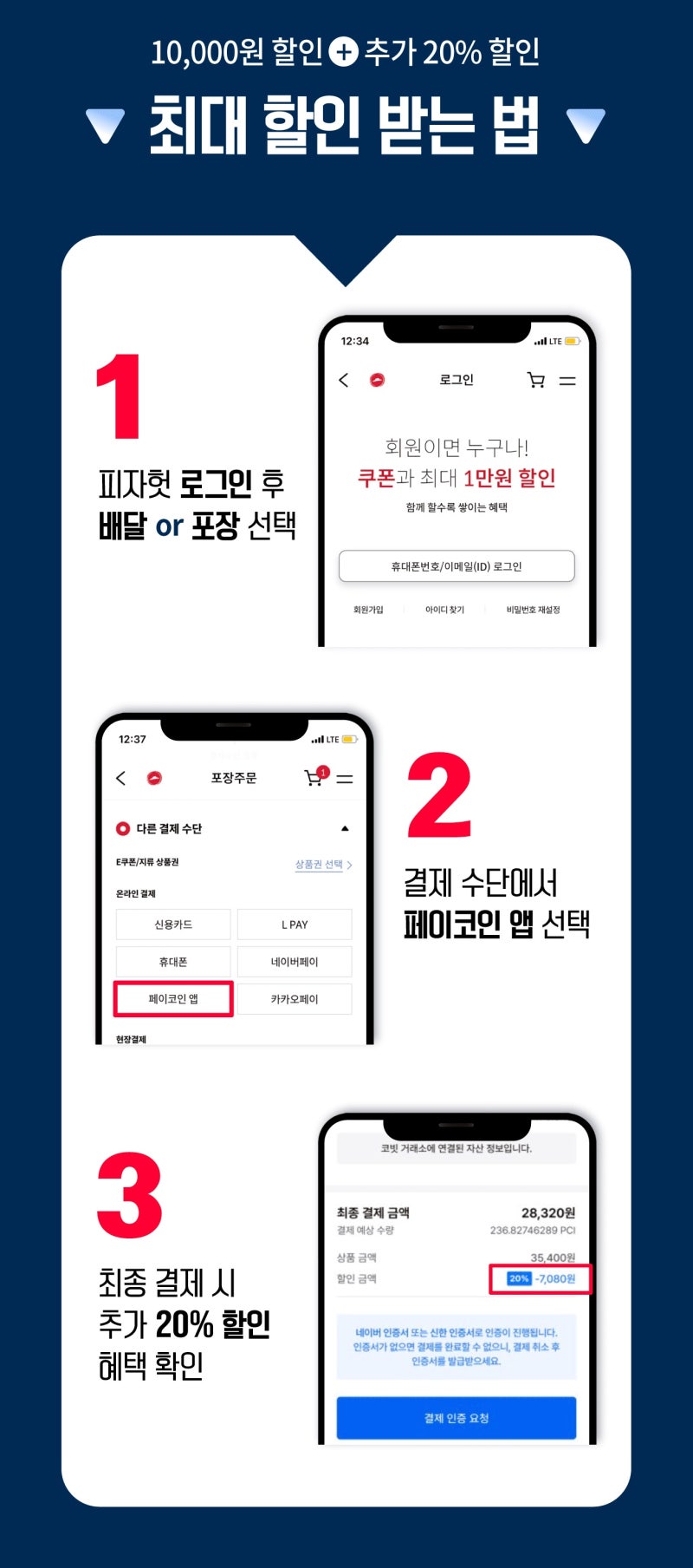 다날 페이코인(PCI) 부활조짐...피자헛 결제 이어 도미노피자 결제도 예고 : 네이버 블로그