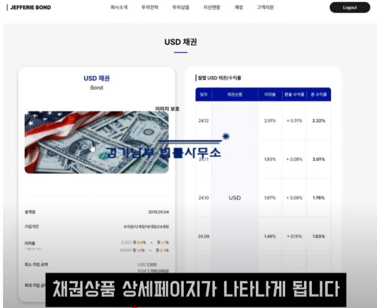  제프리본드 사기 긴급상담 단체소송