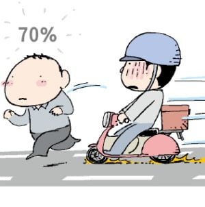 "무단횡단 치료비 다 내는 건 부당"…오토바이 운전자 손 들어준 법원 "무단횡단 치료비 다 내는 건 부당"…오토바이 운전자 손 들어준 법원