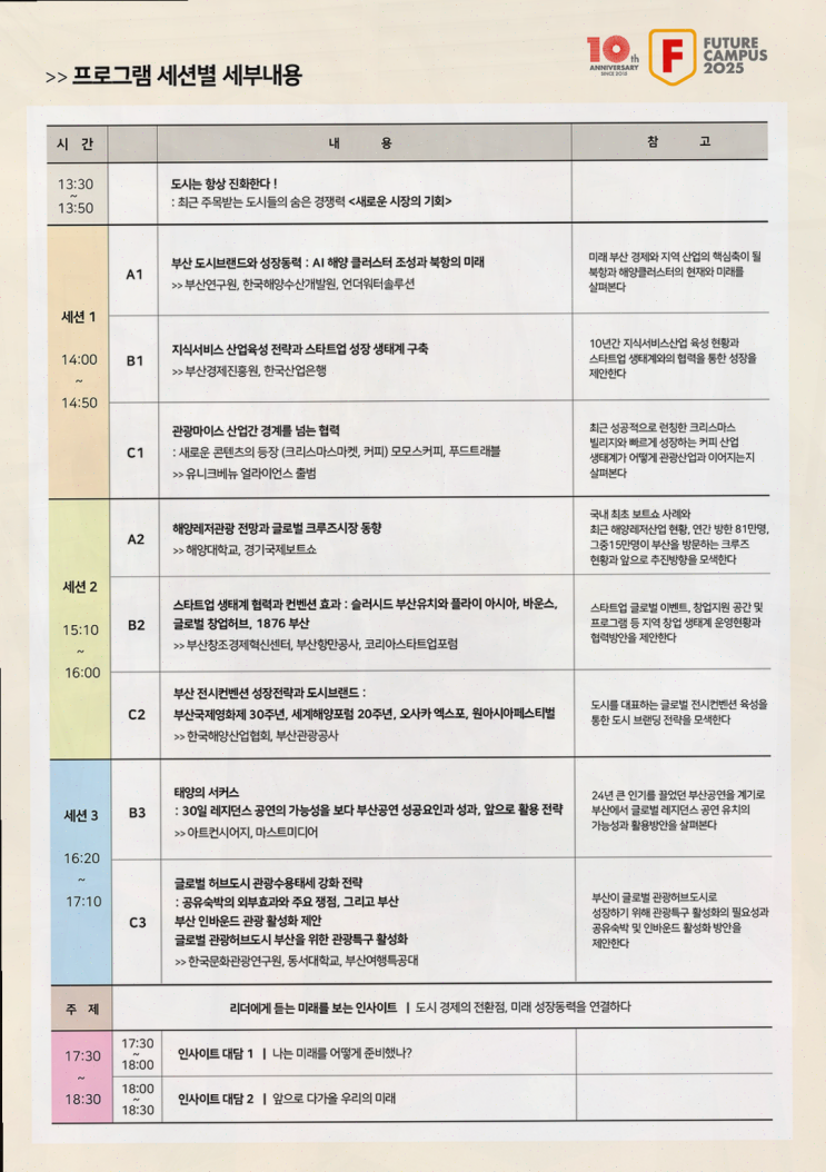  2025 미래전략 캠퍼스에서 미래를 함께 논의합시다