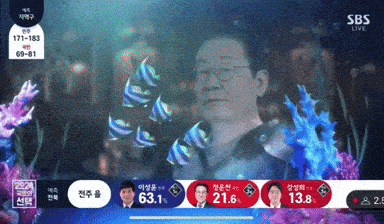 <b>이재명</b> 대표 2심 <b>재판</b>, 징역 2년 구형 – 선거법 위반 논란?