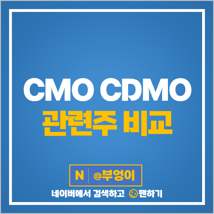 CDMO CMO 관련주 삼성바이오로직스 에스티팜 주가 헬릭스미스 이연제약 주식 CDMO CMO 관련주 삼성바이오로직스 에스티팜 주가 헬릭스미스 이연제약 주식