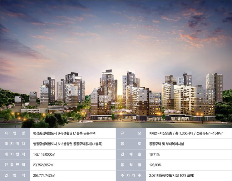  세종자이 더 시티, 계약 취소 주택 입주자모집공고