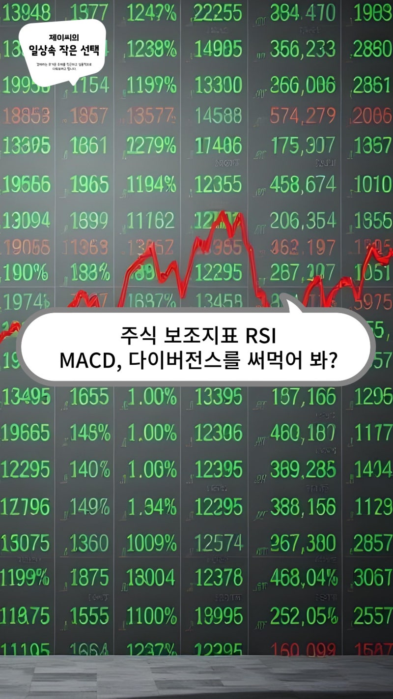 주식 보조지표 RSI, MACD, 다이버전스를 써먹어 봐? : 네이버 블로그