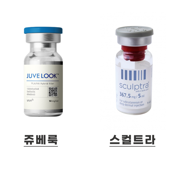  건대 쥬베룩 가격, 피부과마다 다른 이유